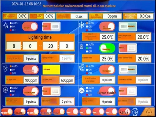 ​Environmental Control System