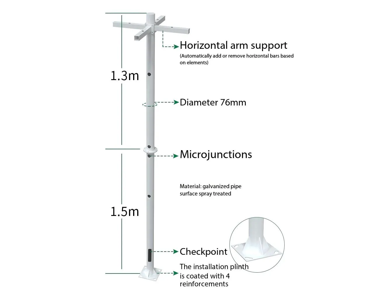 hc7 seedling condition monitoring station