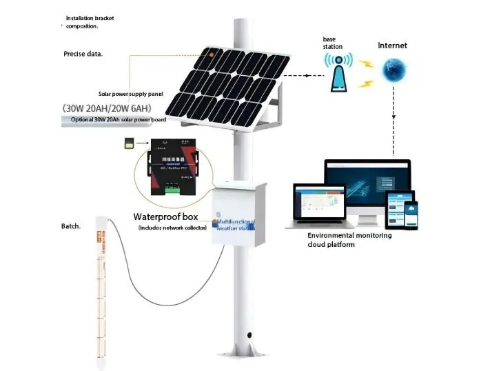 hc8 rs485 multilayer soil moisture detector